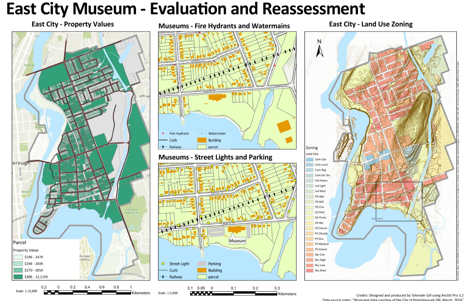 East City Museum Property Evaluation